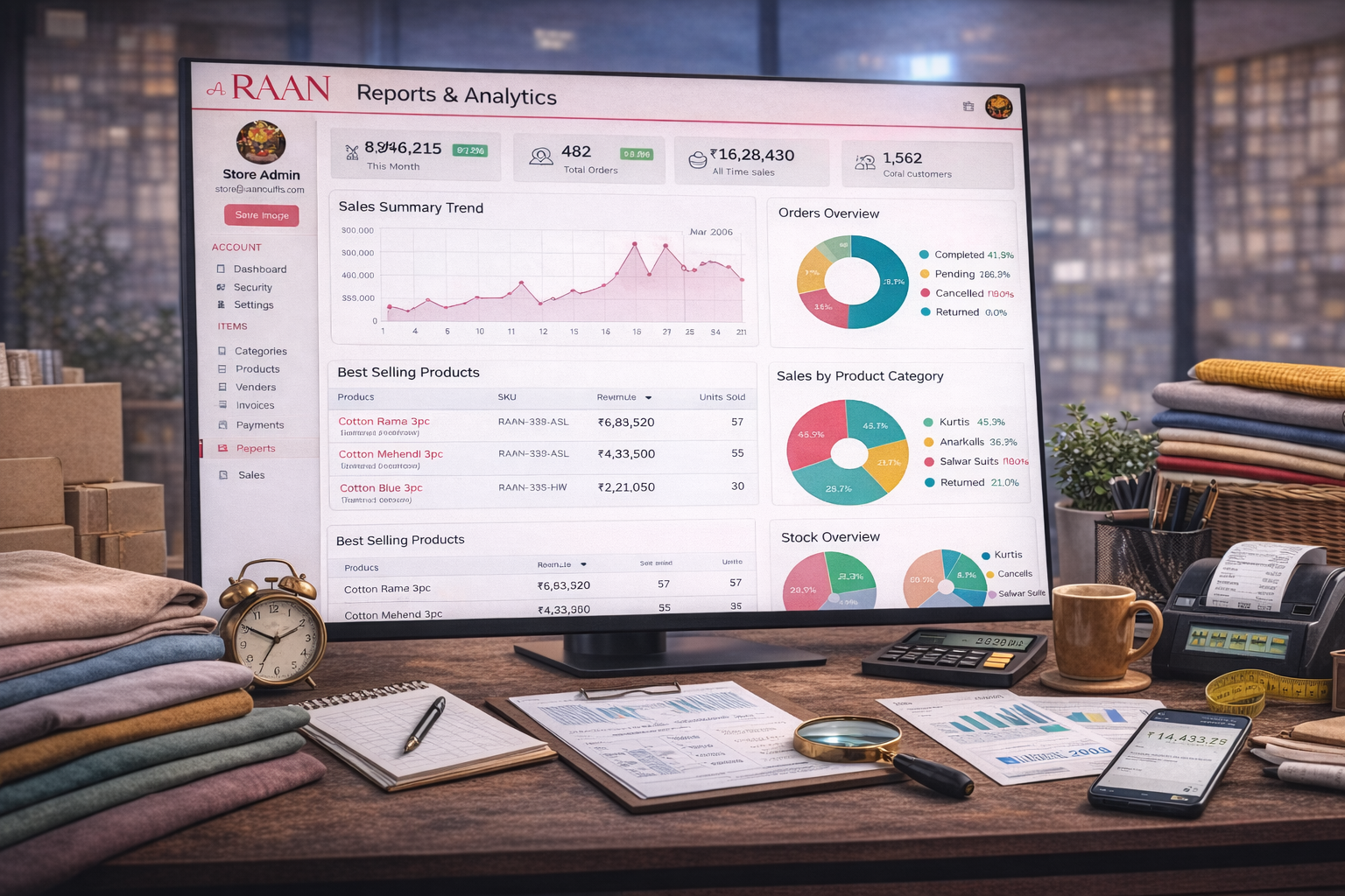 Textile Business Reports and Analytics Dashboard